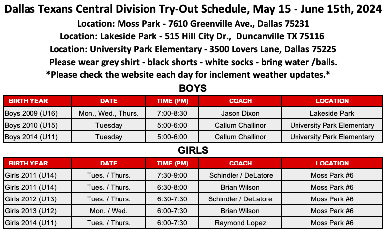 Central Try-Outs