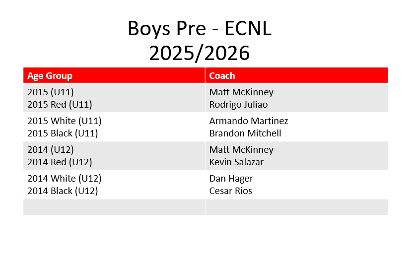 Boys Pre-ECNL
