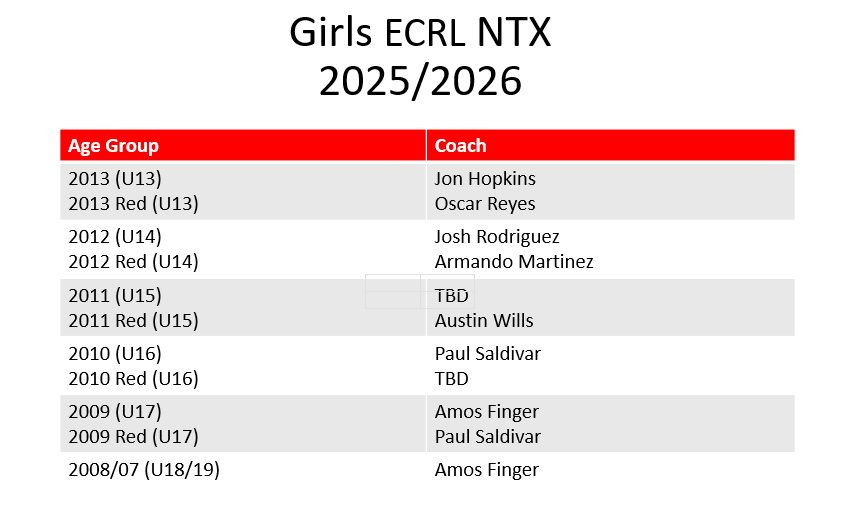 Girls ECRL N