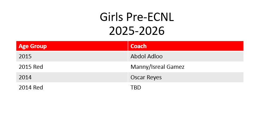 Girls Pre ECNL